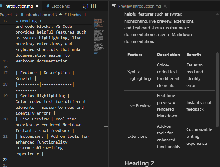 Markdown documentation using VS code and Github (Doc As Code) | Welcome ...